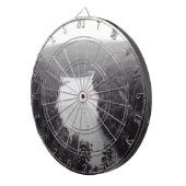 川円 ダーツボード (正面右)