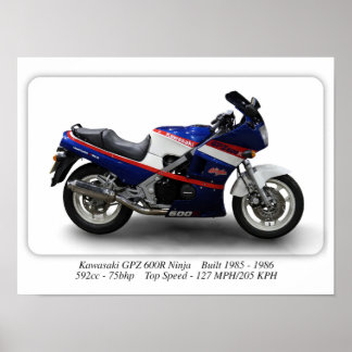 川崎GPZ 600R忍者バイク – A3サイズプリント ポスター