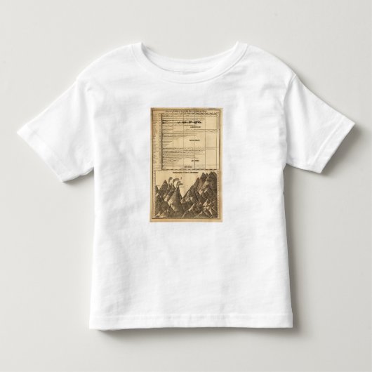 川、山 トドラーTシャツ (正面)