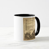 川，山 マグカップ (正面右)