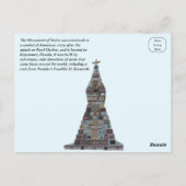 州のモニュメント – Kissimmee Florida ポストカード (裏面)