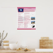 州のワイオミング, WYポスター ポスター (キッチン)