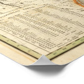 州の地図統一された ポスター (角)