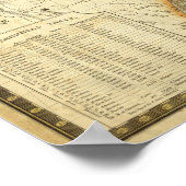 州の地統一された図2 ポスター (角)