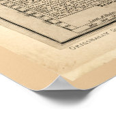 州の統一された地図(1831) ポスター (角)