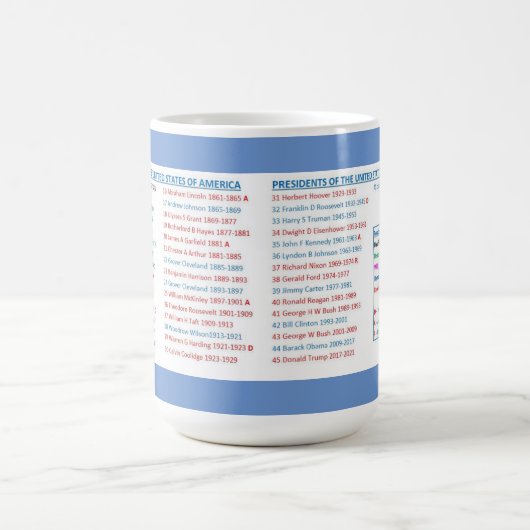 州の統一された大統領 コーヒーマグカップ (中央)