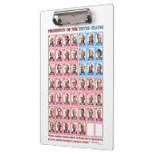 州クリップボード統一されたの漫画の会長 クリップボード (左)