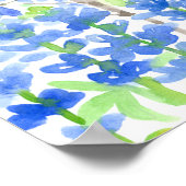 州バードオブテキサス州モッキンバード ポスター (角)