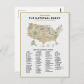 州内の国立公園の一統一された覧 ポストカード (正面/裏面)