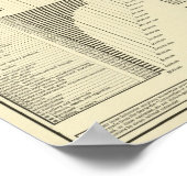 州別 ポスター (角)