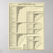 州別 ポスター (正面)