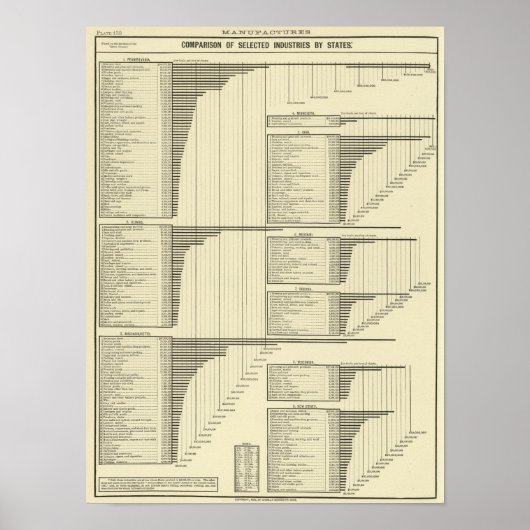 州別 ポスター (正面)