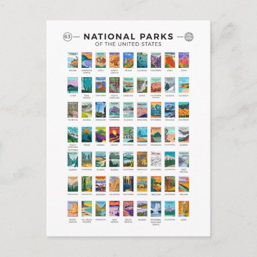 州名簿ヴィンテージ統一されたの国立公園 ポストカード (正面)