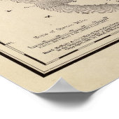 州統一された人口密度, 1890 ポスター (角)