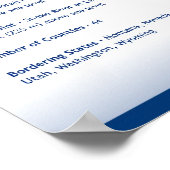 州・オブ・アイダホIDポスター ポスター (角)