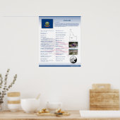 州・オブ・アイダホIDポスター ポスター (キッチン)