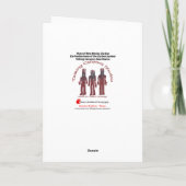 州・オブ・ニューメキシコZia Sun カード (裏面)