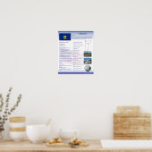 州・オブ・バーモント， VTポスター ポスター (キッチン)