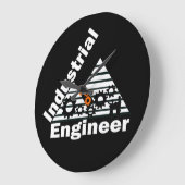 工業技術者 ラージ壁時計 (傾斜)