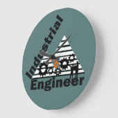 工業技術者 ラージ壁時計 (傾斜)