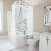 工業特許プリント シャワーカーテン (インサイチュ)