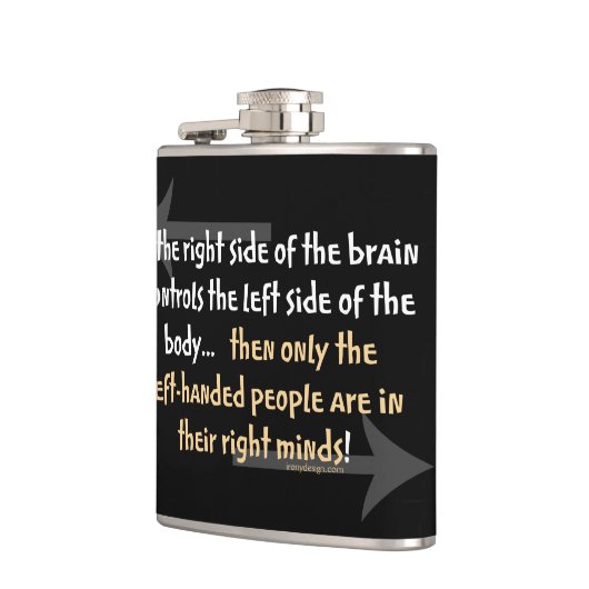 左ききの人々 フラスク (左)