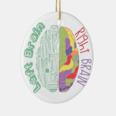 左及び右脳 セラミックオーナメント (右)