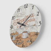 巧みなアレンジ:おいしいプレート ラージ壁時計 (傾斜)