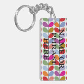 巧カラフルみな キーホルダー (正面左)