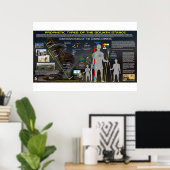 巨人ゴリアテ – 予言的パターン ポスター (ホームオフィス)