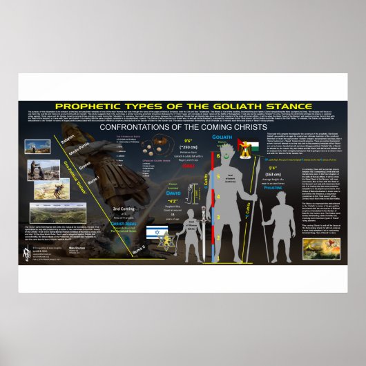 巨人ゴリアテ – 予言的パターン ポスター (正面)