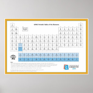 巨大なIUPACの元素ポスターの周期表 ポスター