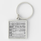 巨大のの損失の照会: 横断面 キーホルダー (正面)