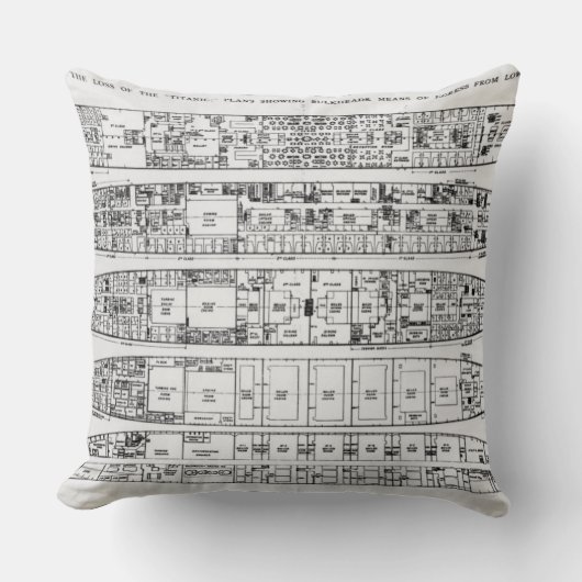 巨大のの損失の照会: 横断面 クッション (正面)