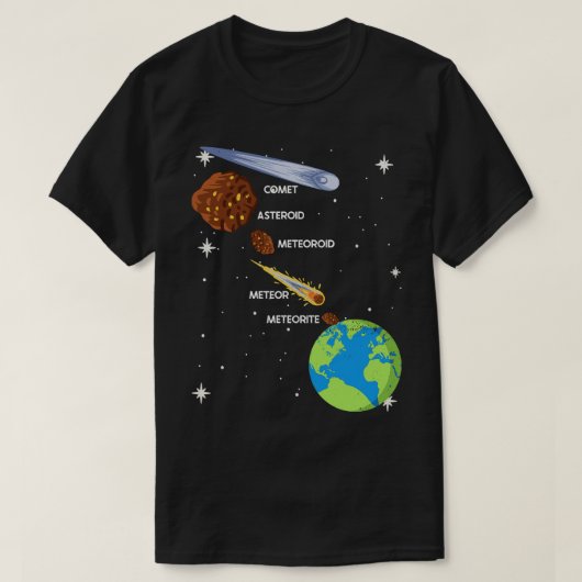 差分宇宙オブジェクト彗星の小惑星隕石 Tシャツ (デザイン正面)