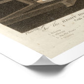 巻き取り、新しい改良されたワーピングミルでワーピング ポスター (角)