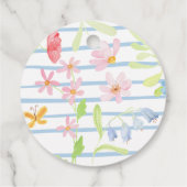 市場から届いたばかりのブルーの水彩画サンクスカード フェイバータグ (裏面)