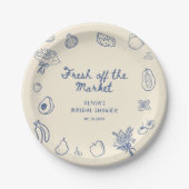 市場から届いたばかりのブルー手描きシリーズ ペーパープレート (正面)
