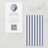 市場から届いたばかり - コーストマーケット ブライダル エンクロージャーカード (正面/裏面)