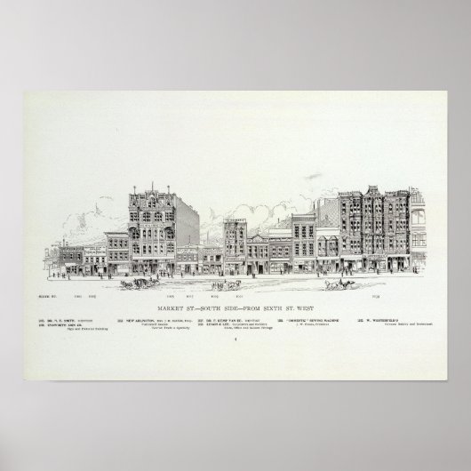 市場サウスサイド6位 ポスター (正面)