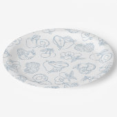 市場外のブライダルシャワー青 ペーパープレート (アングル)