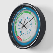 市場時間取引時計 壁時計 (傾斜)