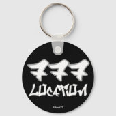 市外局番 キーホルダー (正面)