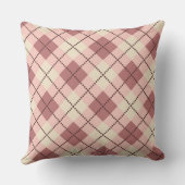 市松模様にタータンチェックプライドクラシックベージュ茶色 クッション (裏面)