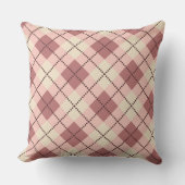 市松模様にタータンチェックプライドクラシックベージュ茶色 クッション (正面)