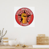 市民エンジニアリングは力 ポスター (キッチン)