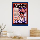 市民サービスの歴史~NY~火災~2~ヴィンテージ ポスター (キッチン)