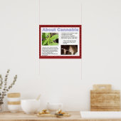 市民権は、人生のスキルは単にノーと言う! ポスター (キッチン)