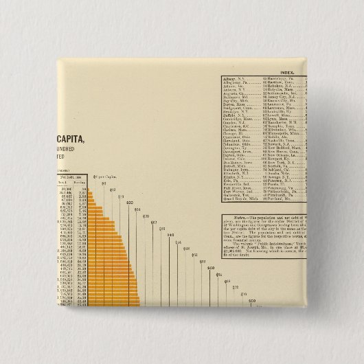 市町村純債務 缶バッジ (正面)