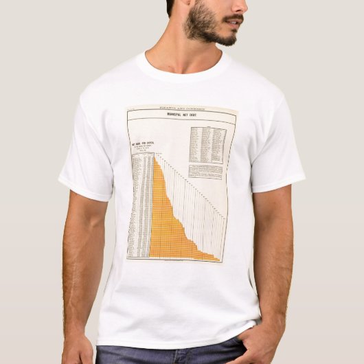 市純負債 Tシャツ (正面)
